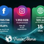 Desde Fresia para la región: Fresia Ahora supera los 3,5 millones de visualizaciones y fortalece su compromiso informativo